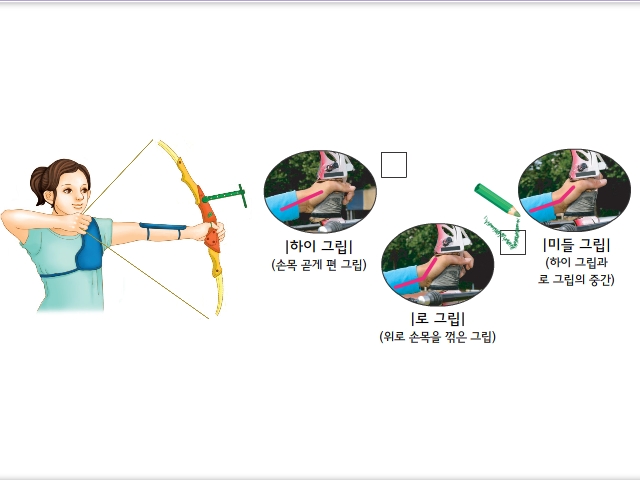 지학사 중2 체육(채현구)